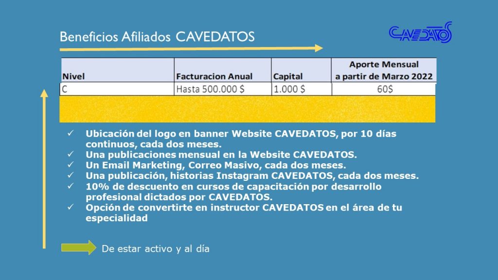 Beneficios Afiliados