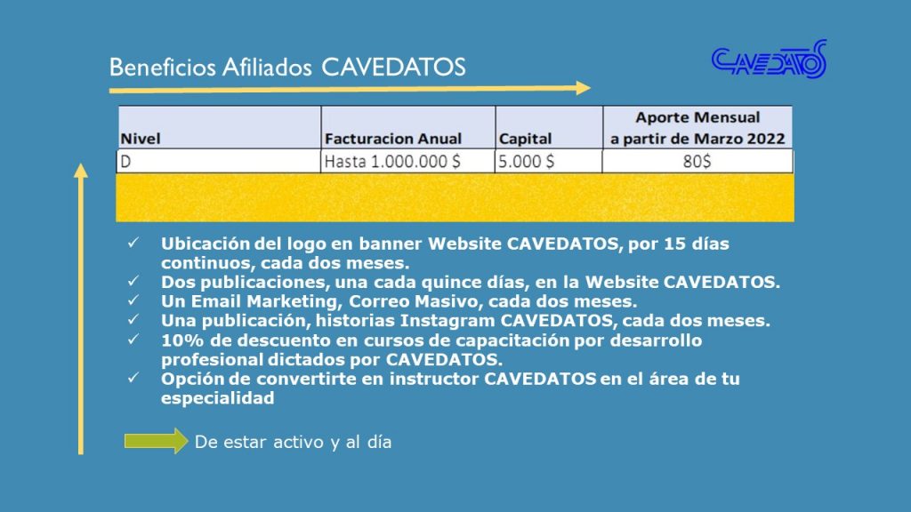 Beneficios Afiliados